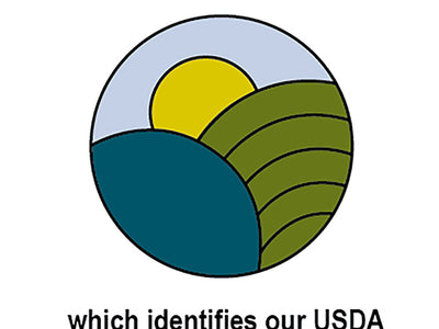 Biobased Explained: How USDA Certification Guides Eco-Conscious Choices