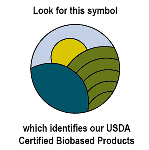 Biobased Explained: How USDA Certification Guides Eco-Conscious Choices